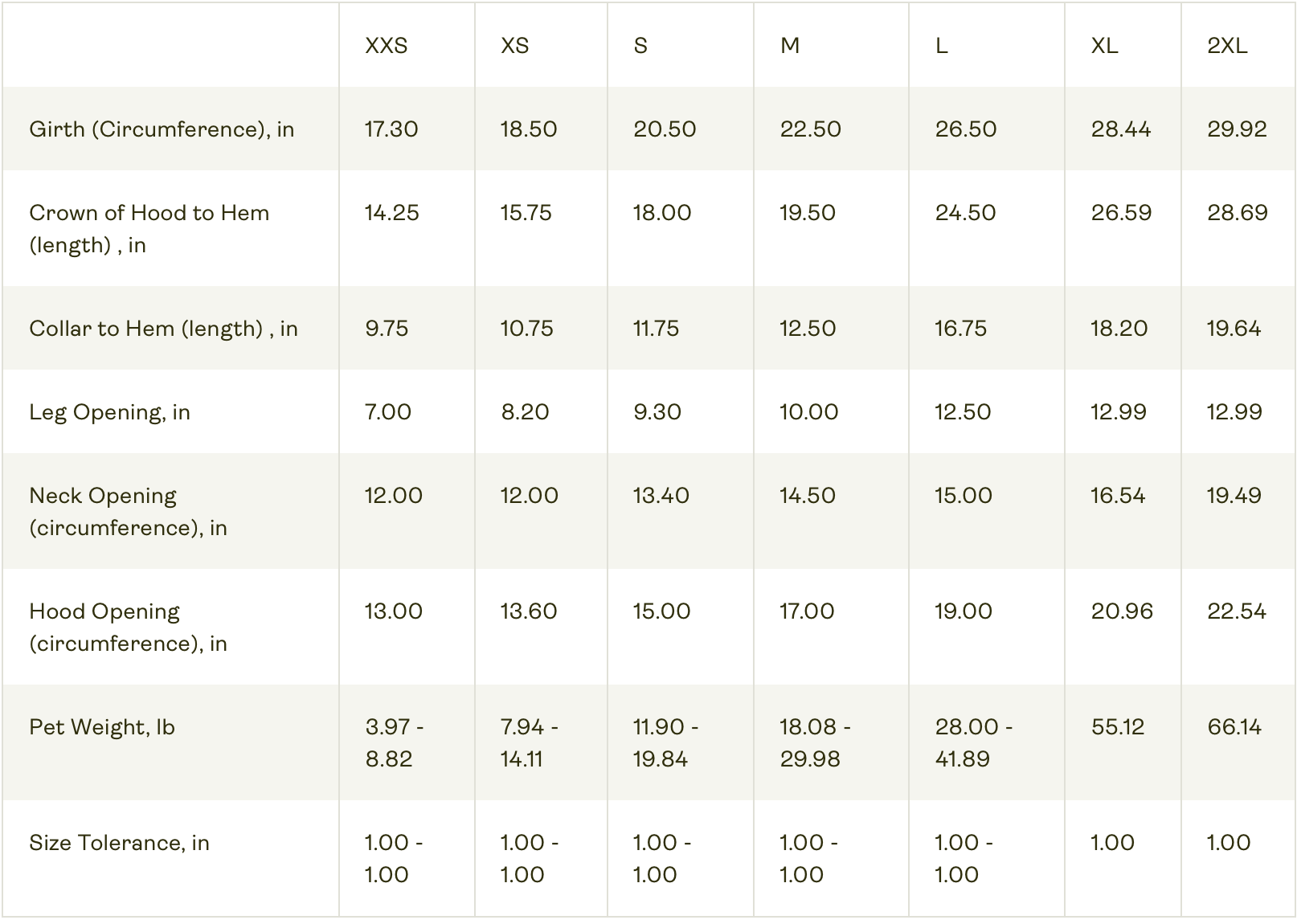 Spellcaster Dog Hoodie - Helm of Awe Protection